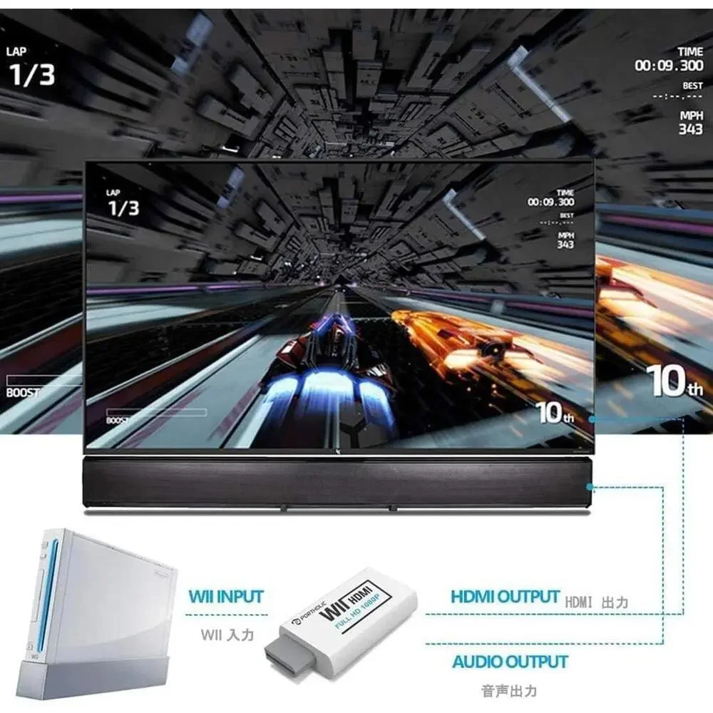 PORTHOLIC Wii to HDMI Converter 1080P for Full HD Device White Adapter